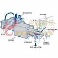 Slurry Sampling Systems