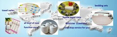 Shandong Wisdom Material Tech Co.,LTD