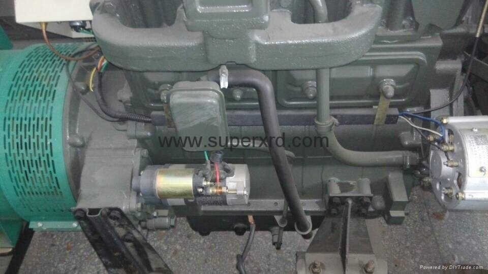 LOW price 50kw Weichai  diesel generator  set  hot sell  3