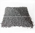 silicon carbide's price F8-F1500 for