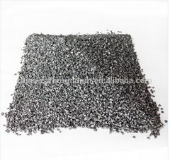 silicon carbide's price F8-F1500 for Grinding and Polishing