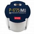 P-1775 IMU  photonic integrated chip (PIC) technology 1