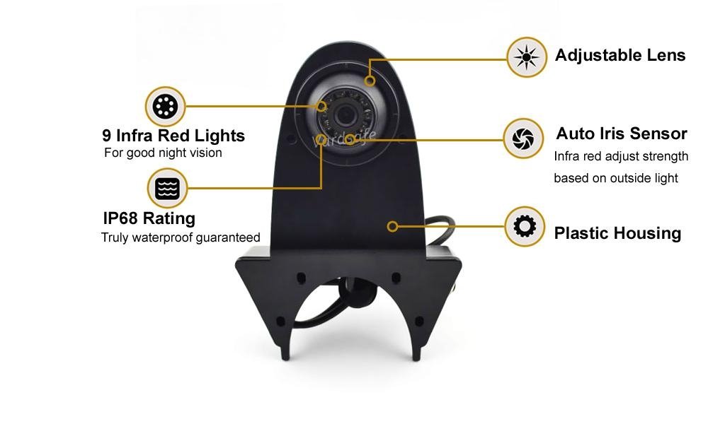 Backup Reverse Camera for Renault Trafic Renault Master Van Night vision 3