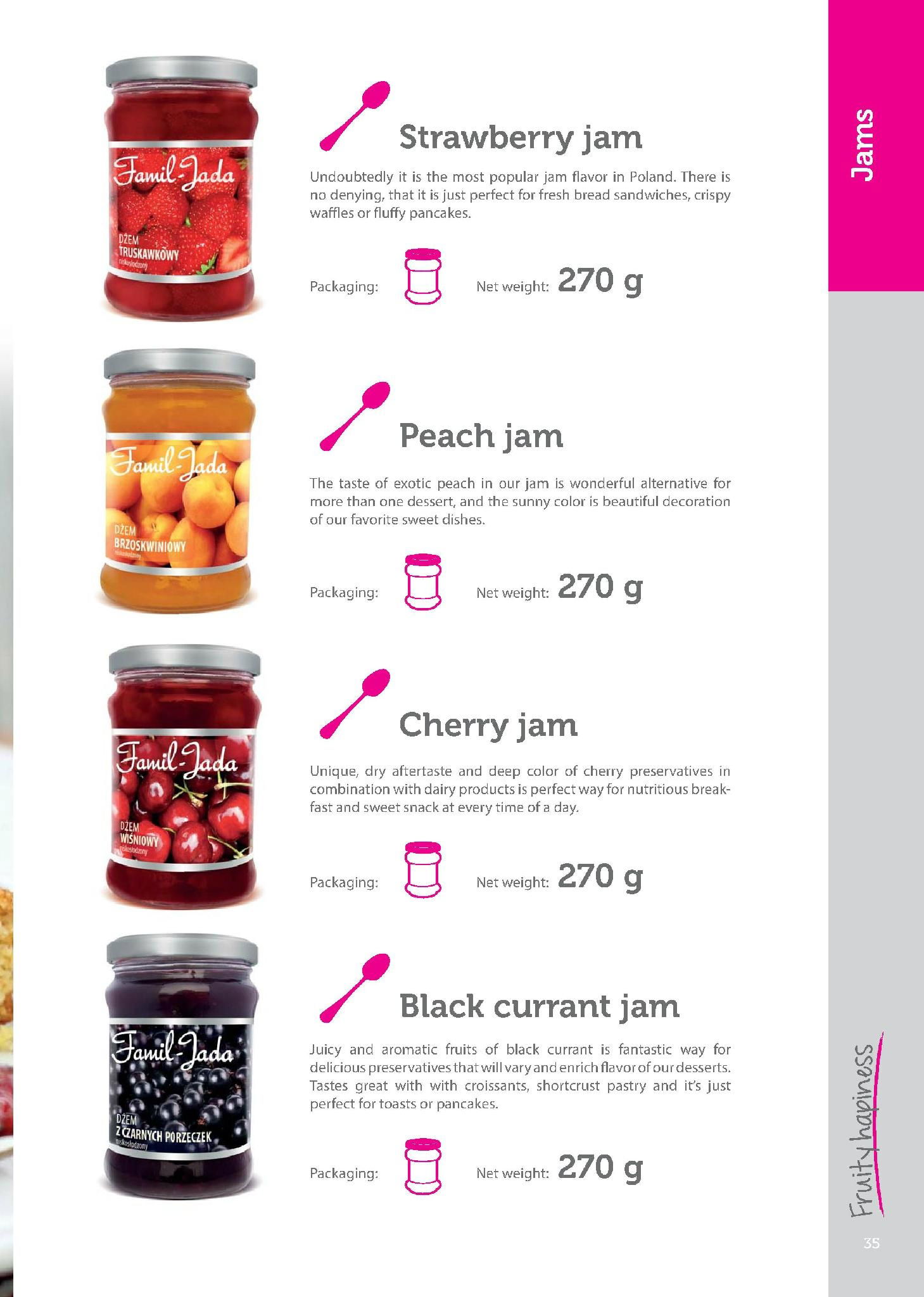 fruit jam and natural fruit syrup and ready meals