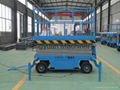 Hengyuan manual hydraulic scissor lift 1