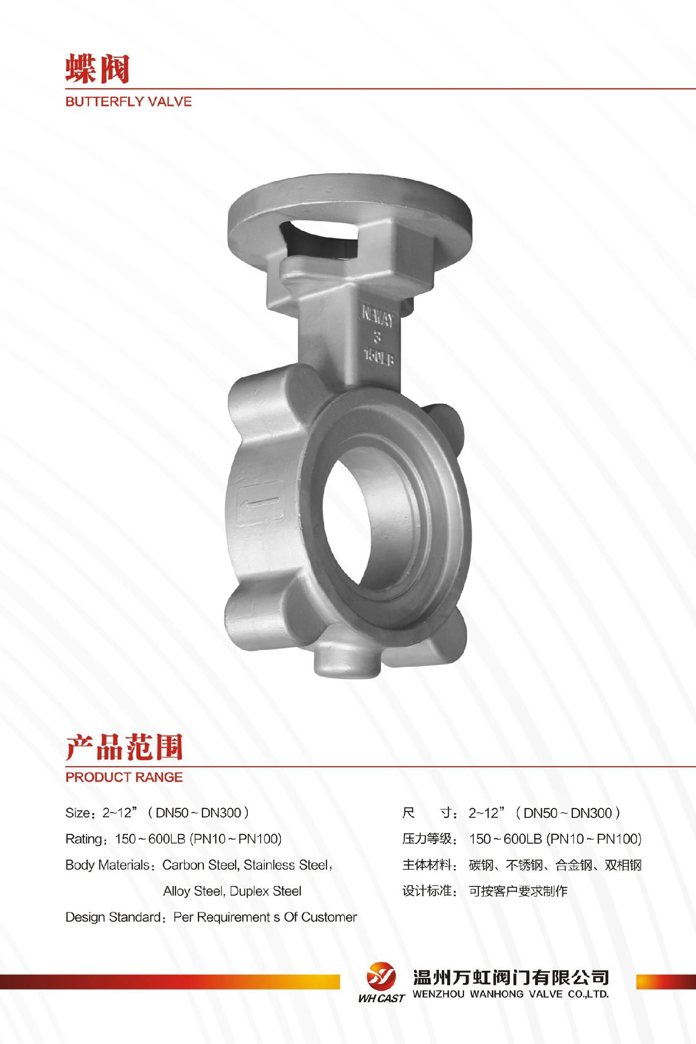 butterfly valve