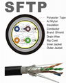 SFTP Cat5e LAN Cable