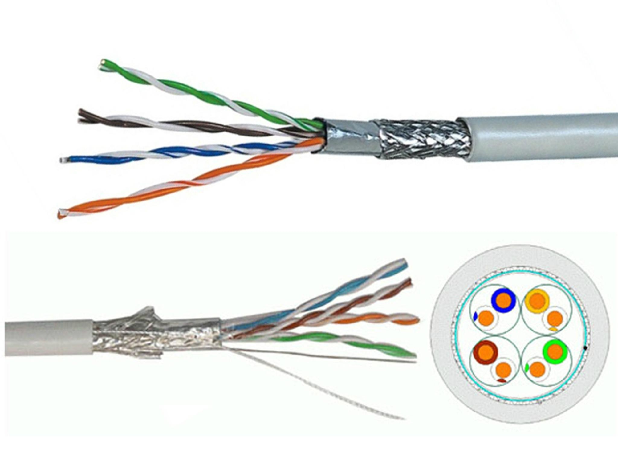 SFTP Cat5e LAN Cable  5