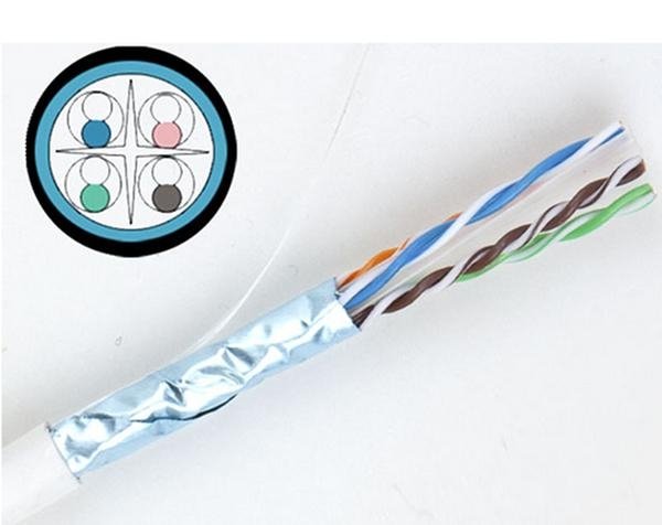 FTP Cat6 Indoor Cable