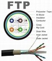 FTP Cat6 Indoor Cable 2