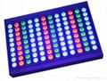 100W-100w RGB LED Flood light OAK-RGB300