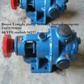 NCB series internal gear pump 3