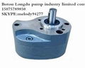 CB series gear pump