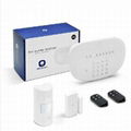 Latest smart home anti-theft system PSTN