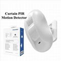 Exclusive home security intruder detectors wireless Curtain PIR motion sensor 1