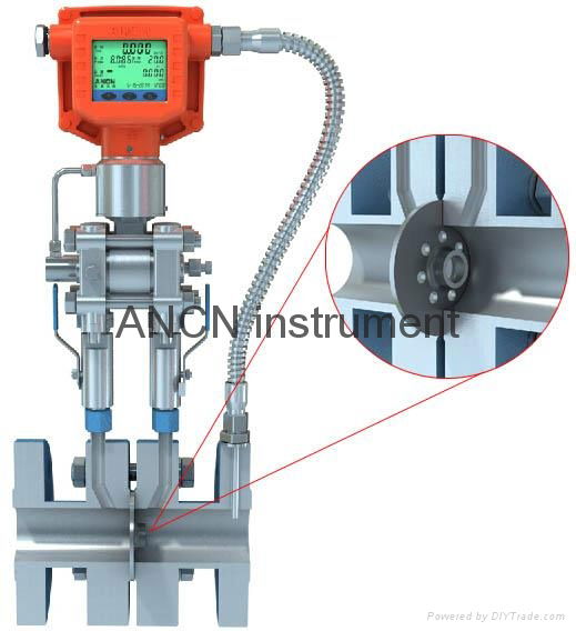 integrative multivariable DP flow meter 2