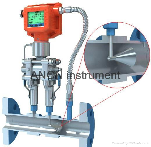 integrative multivariable DP flow meter 3