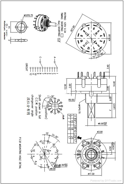 RS26旋轉波段開關 4