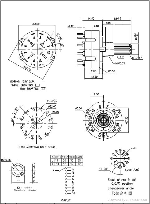 RS26旋轉波段開關 5