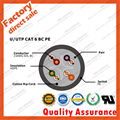 CAT 6 all series Lan cable UTP FTP Twisted Pair Cable Ethernet Cable CMR
