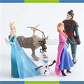 Frozen Princess Ice Queen Figure