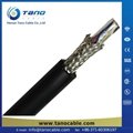 2016 HOT SALE! Multi Pairs 0.75mm2 control cable price PVC Sheath 3