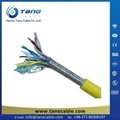 Good Quality products PVC Insulated copper control cable 7 cores AWG20 4