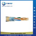 Good Quality products VDE Standard 0.5mm2 control cable AWG14(30/50) 