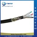 Good Quality products VDE Standard 0.5mm2 control cable AWG14(30/50)  4