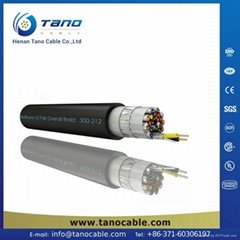 Good Quality products Overall Screened insturment cable PVC Jacket