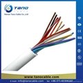 High Quality cable VDE Standard Control Cable 1.0mm2 multi cores  2