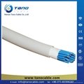 PVC Insulated Copper Control Cable 2