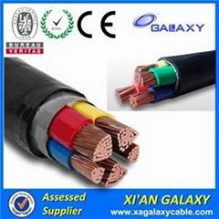 PVC Insulated Cable