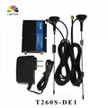 Libtor TD/FDD-LTE Industrial 4g router with 1 sim card slot 