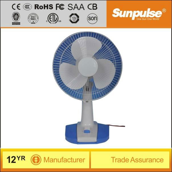 DC 12V 12 inch Solar led fan price 12W