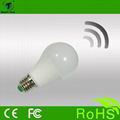 Brightness LED E27 IR remote control rgbw light bulb with full color rotating 1