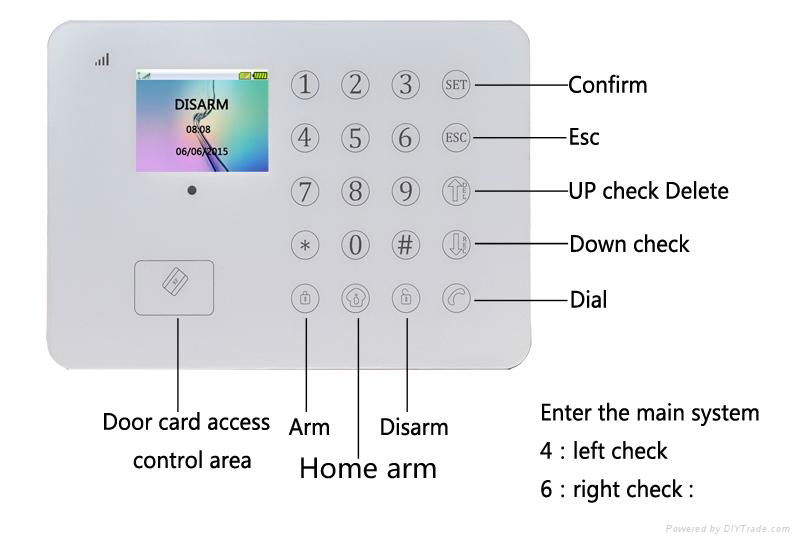 E99 TFT Touch Screen House alarm system Smart Burglar Alarm System 2