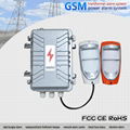 GSM Power Facility Burglar Alarm System