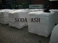 Soda Ash Light and Dense Competitive