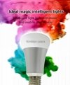 WI-FI Smart LED Bulb 2