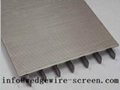 Wedge Wire Screen Panels 1