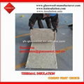 CONING INSULATION Mineral Wool Roll 3