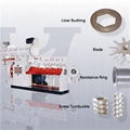 Extruder Accessories