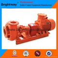 Brightway Solids Sand Pump or Centrifugal Pump 1