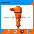 Brightway Solids Hydrocyclone 1