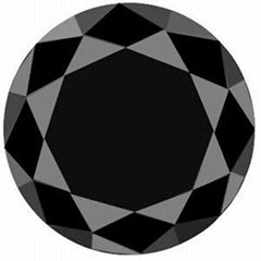 Loose Black Moissanite Diamond any size in round shape 