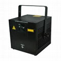 2W  RGB full colour animation laser ILDA