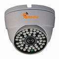 Security Dome IPC SU-NHK11 1