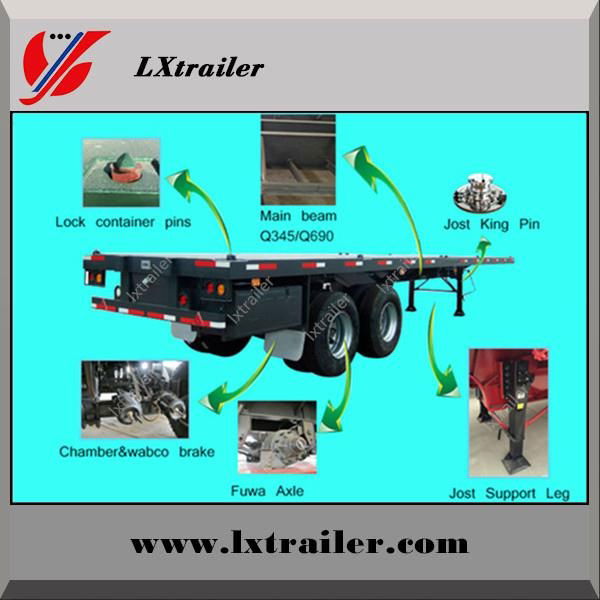 Best Selling 3 Axle Side Panel Semi Trailers Flat Bed Trailer with strong steel 5