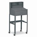 Foreman's Desks